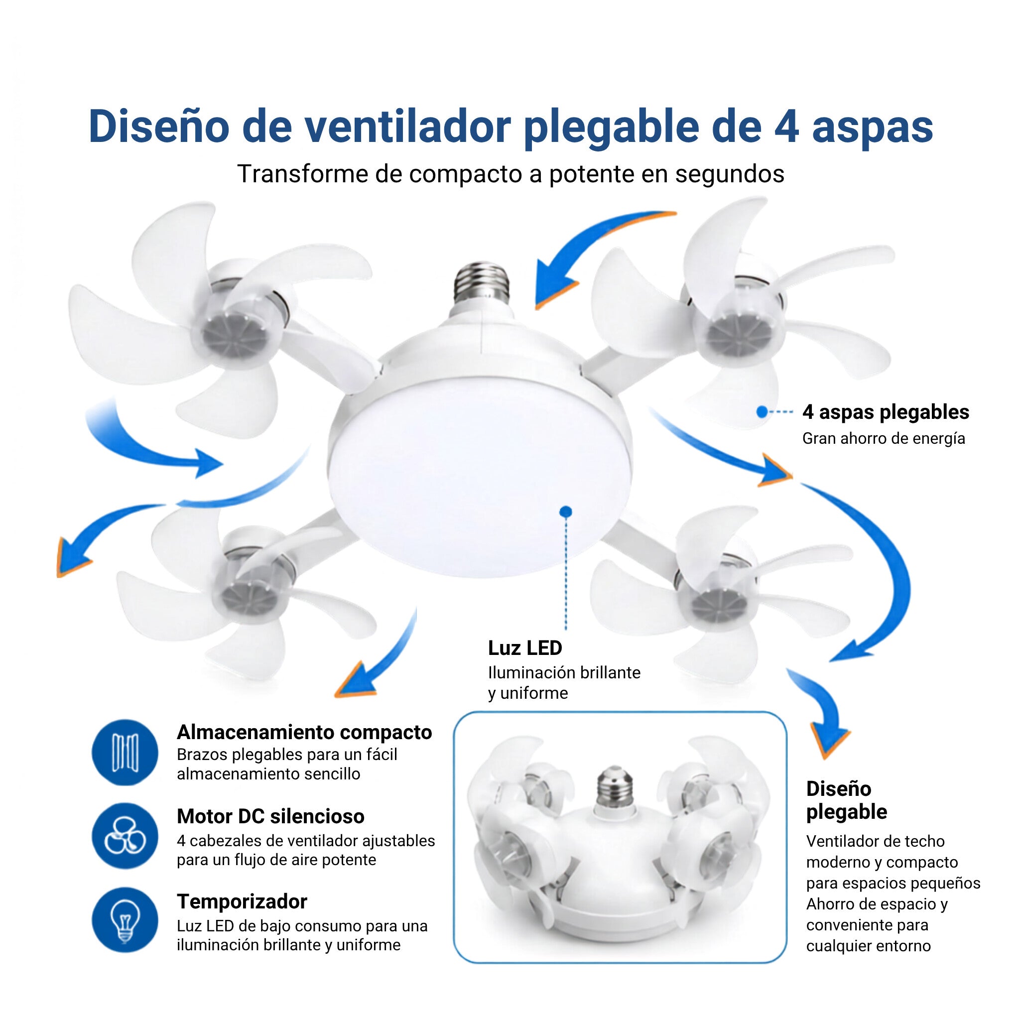 AeroLume™ 5-in-1