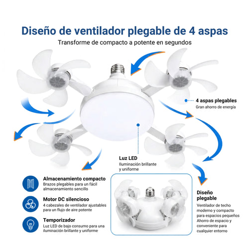 AeroLume™ 5-in-1